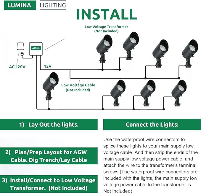 Lumina Lighting® 4W Landscape Lighting 12V Landscape Lights Low Voltage Landscape Spotlights Warm White Waterproof Outdoor Replaceable LED Bulb for Garden, Lawn, Porch, Patio and Yard(Black, 2-Pack)