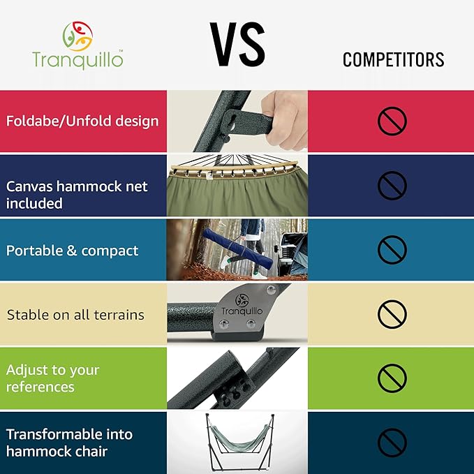 Tranquillo Sturdy Steel Hammock Stand with Premium Cotton Canvas, 600 lbs Capacity Hammock Folding, Portable Hammock Stand 30-Second Fold Unfold Spacious Hammock Design, Sage