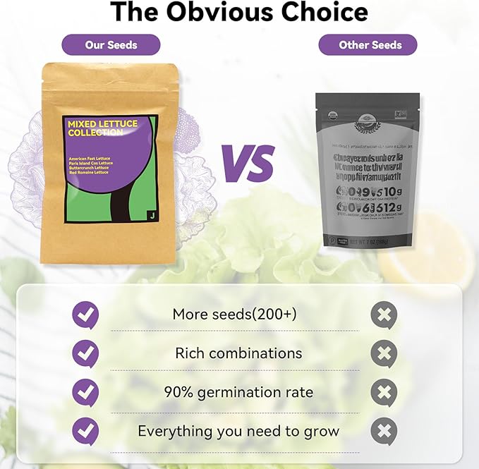 inbloom Salad Romaine Lettuce Seed Pod Kit for AeroGarden, Ahopegarden Hydroponics Growing System, 12-Pods (350+ Seeds, Include American Fast Lettuce, Parris Island Lettuce, Butter Lettuce)