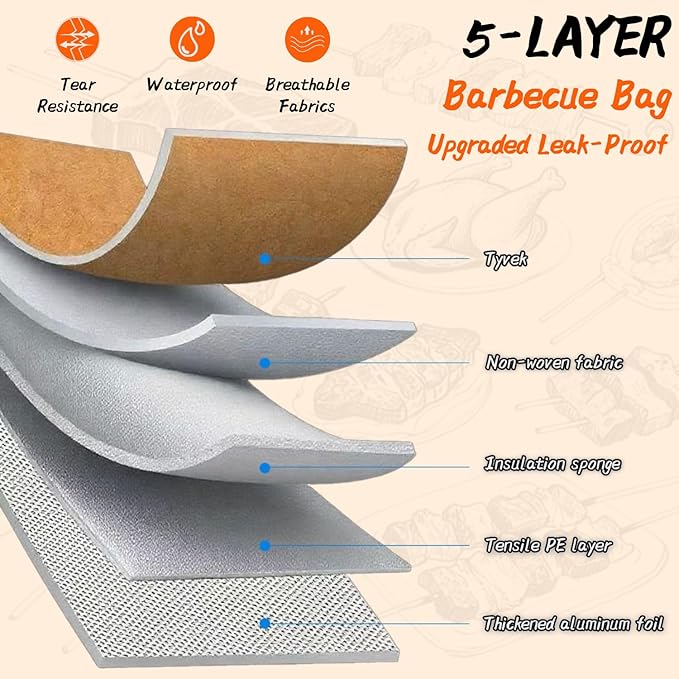 BBQ Meat Blanket for Resting 21", Smoker Meat Resting Blanket, [Upgraded Leak-Proof] Reusable Grilling Brisket Meat Insulated Resting Bag with Wide Mouth for Large Brisket/Beef/Pork Shoulders/Turkeys