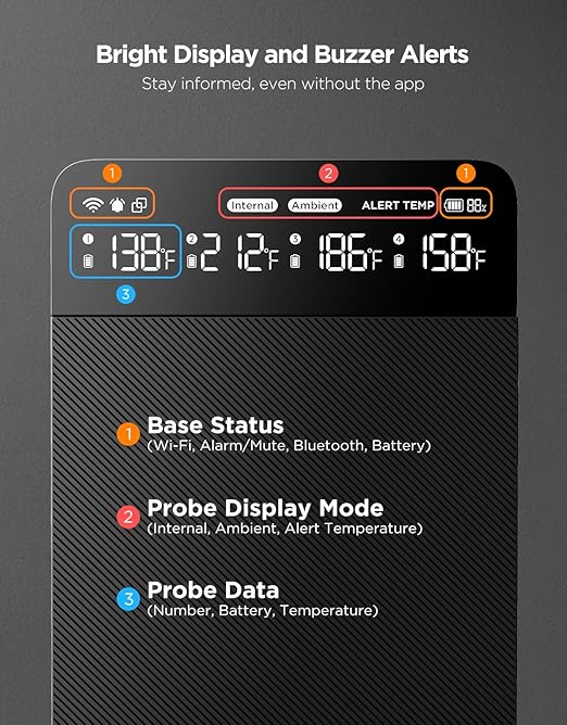 GoveeLife Bluetooth Wireless Meat Thermometer with 4 Probes, WiFi Unlimited Range, ±1.8℉ Accuracy, IP68 Waterproof Real Time Monitoring Digital Food Thermometer for Kitchen, BBQ, Grill, Oven, Smoker