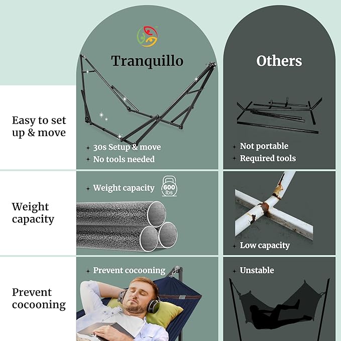 Tranquillo Universal Double Hammock with Stand Included for 2 Persons/Foldable Hammock Stand 600 lbs Capacity Portable Case - Inhouse, Outdoor, Camping, Aegean