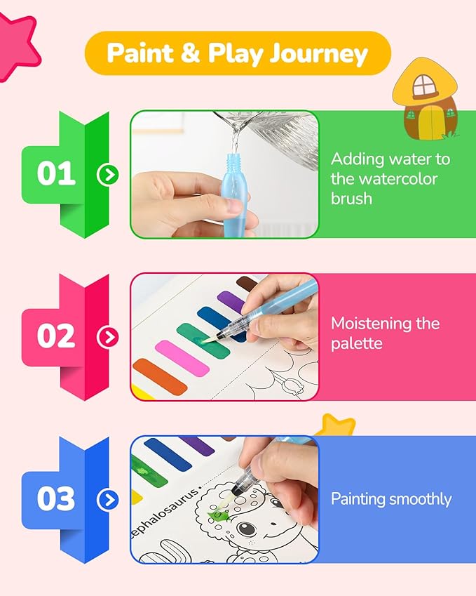 TECJOE 3 Pack Paint With Water Coloring Books for Toddlers, Watercolor Paint Set with 6 Brushes, Painting Activity for Kids Ages 4-8, Christmas Gift arts & Crafts Toy, Princess, Dinosaur & Forest