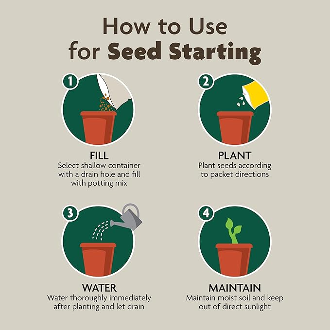 Miracle-Gro Organic Indoor Potting Mix, Protects Against Over and Under Watering, for Indoor Container Plants, Houseplants and Starter Plants, OMRI Listed, 8 qt., 3-Pack