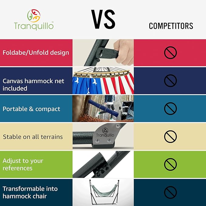 Tranquillo Sturdy Steel Hammock with Stand Premium Cotton Canvas Hammock, 600 lbs Capacity Hammock Stand Folding, Portable 30-Second Fold Unfold, for Camping, American Flag