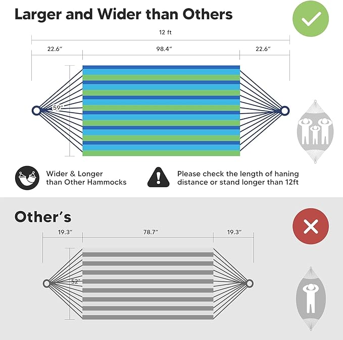 SUNCREAT Portable Tree Hammock, Double Hammocks 2 Person with Outer Bag, Blue Stripe