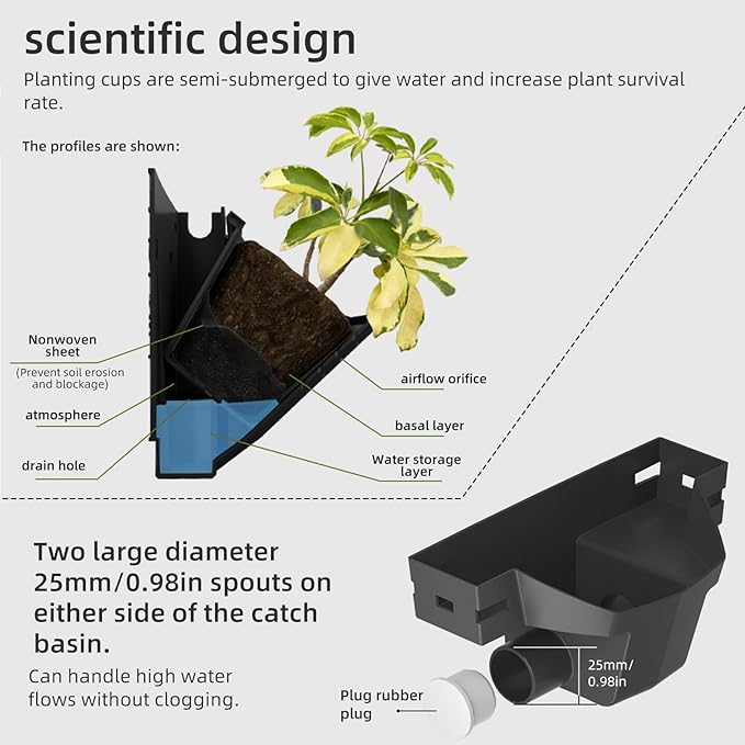 Self Watering Wall Planter with 36 Pots, Vertical Garden Planter for Indoor Plants, Wall Mounted planters Hanging Flower Herbs Vegetables, Wall Garden for Home (Black with Irrigation)