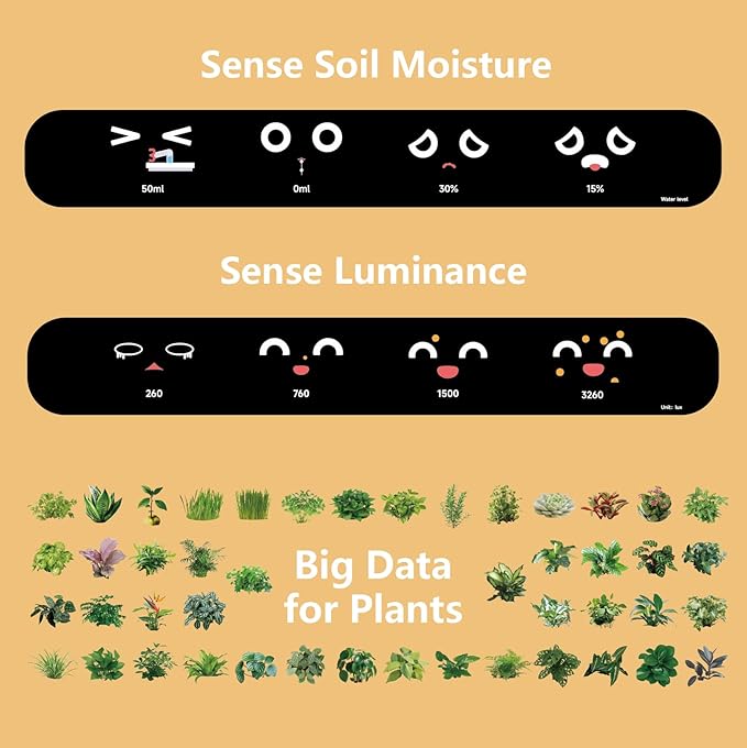 Smart pet Planter Robot Guidance on Plant Care with Emojis, Adorable Plant Companion with Rich Gesture Interaction, Neat Desk Setup Gift (White)