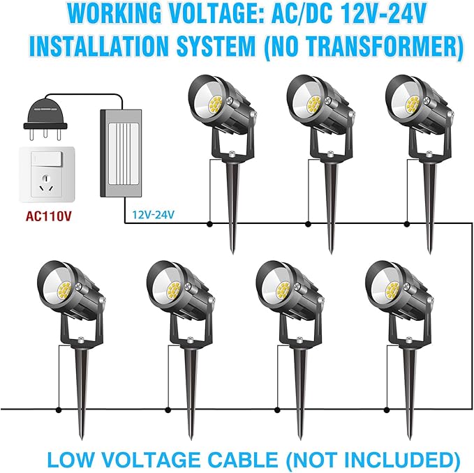 Low Voltage Landscape Lighting with Connectors, 7W LED Landscape Lights AC/DC 12V-24V IP67 Waterproof 3000K Warm White Spotlights for Garden Tree Yard Pathway, 2 Pack