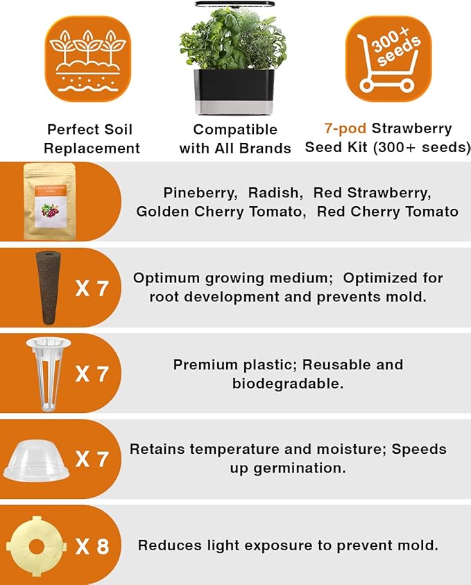 Red Strawberry and Pineberry Seed Pod Kit for AeroGarden, iDoo, Ahopegarden, MUFGA with Red Strawberry, Pineberry, Radish, Red Cherry/Golden Cherry Tomato - Compatible with All Hydroponics (7-Pod)