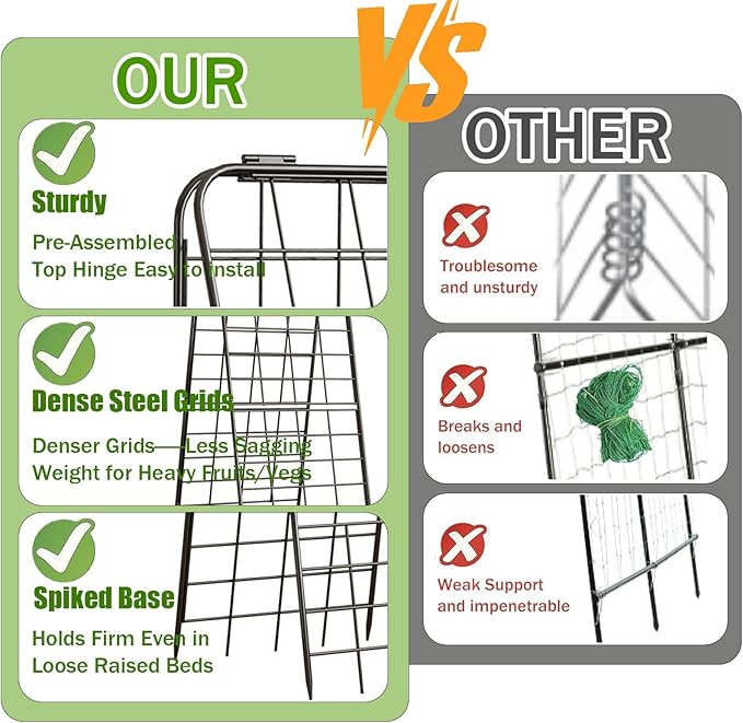 Heavy Duty 50"x17" Adjustable A-Frame Trellis for Climbing Plants – Rust-Proof Metal Garden Trellis with Dense Grid Design, Perfect for Raised Beds, Tomatoes, Cucumbers & Outdoor Vines (Black, 2 Pcs)