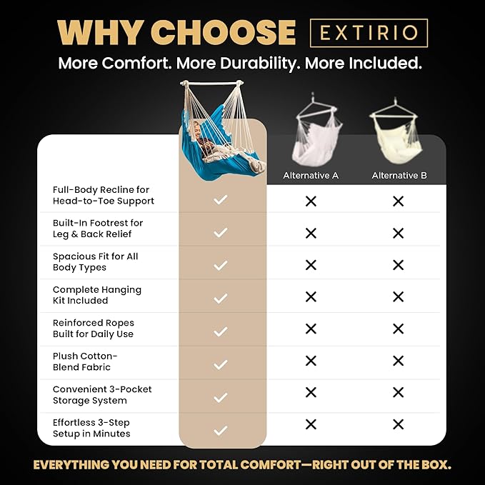 Hanging Hammock Chair Swing – Hanging Chair Outdoor & Indoor - Hammock Swing Chair – Quick & Easy Setup with Hardware Kit – Durable & Spacious Full Body Support – Holds 440 Lbs