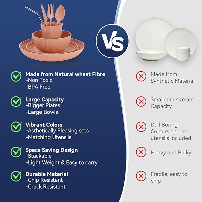 Wheat Straw Dinnerware Sets,42-Piece Plates and Bowls Sets for 6-Unbreakable,Reusable Plastic Dish Set-Dinner Plate/Cereal Bowl/Cup/Utensils-Microwavable Dishwasher Safe 42P-Deep Blue