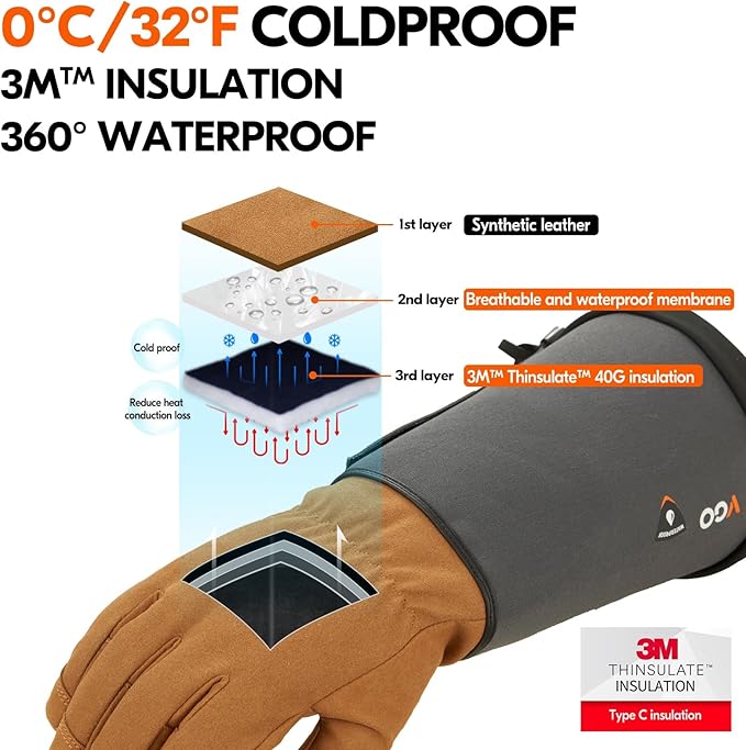 Vgo... Winter Warm Safety Work Gloves Men, Extended Pig Split Leather Cuff,Synthetic Leather, Rose Pruning Thorn Proof,Gardening(Size M,Brown,SL6592FLWP)