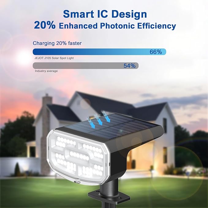 Solar Lights Outdoor Waterproof IP65, Super Bright LED, 2CCT 4 Lighting Modes 3000K/6500K Selectable, Solar Powered Yard Garden Solar Spot Lights for Outside Landscape Auto On/Off -2 Pack