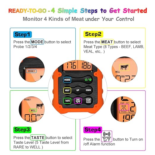 Grill Smoker BBQ Cooking Food Thermometer Oven Safe - Digital Wireless Meat Thermometer for Grilling Smoking with 4 Probes - Kitchen Baking Steak Turkey Candy Thermometers, not for Medical Purposes