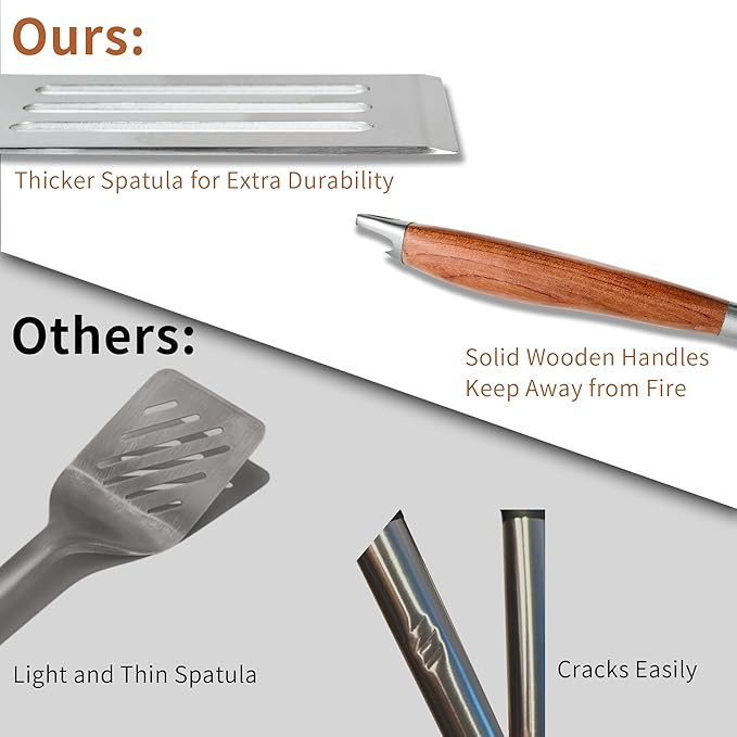 FJNATINH Heavy-Duty Grilling Accessories Rose Wooden BBQ Grilling Tools Set,Outdoor Grill Set with Spatula, Fork, Brush & Tongs,Essential Accessories for Barbecue & Grill. Ideal Gift for Men