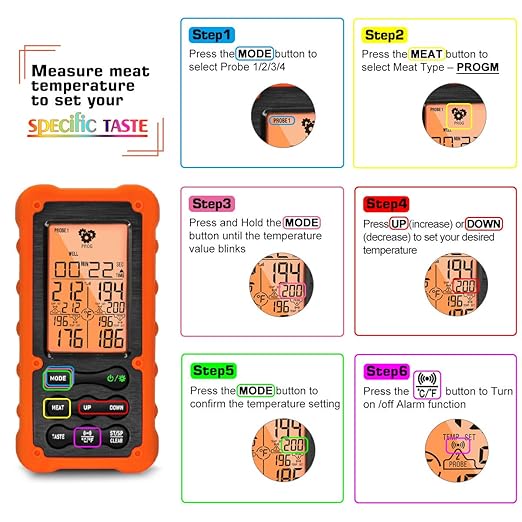 Grill Smoker BBQ Cooking Food Thermometer Oven Safe - Digital Wireless Meat Thermometer for Grilling Smoking with 4 Probes - Kitchen Baking Steak Turkey Candy Thermometers, not for Medical Purposes