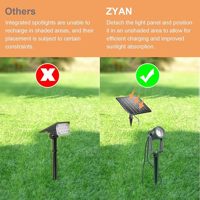 ZYAN Solar Powered Landscape Spotlights, Green Cord Solar Spot Lights Outdoor Auto On/Off, Waterproof Landscape Lighting for Yard, Garden, Lawn, Plant, Tree, Wall, Fence (Warm-White, 4 Pack)