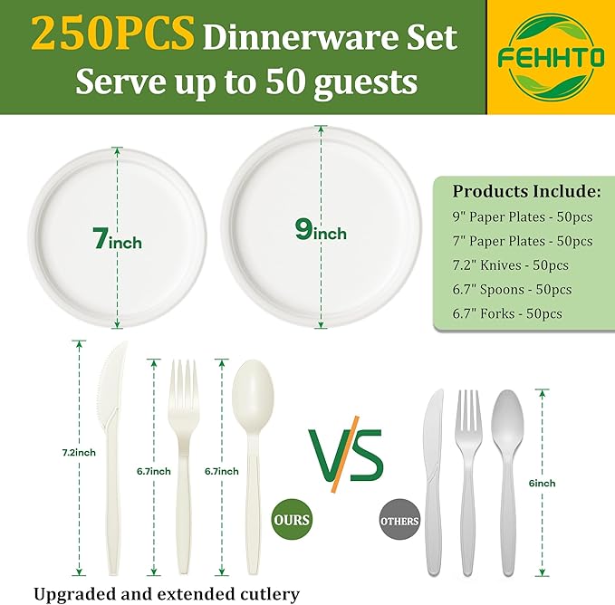 250PCS Disposable Paper Plates Set and Utensils, Compostable Dinnerware 9 and 7inch Plates, Biodegradable Paper Plates, Forks, Knives and Spoons for Party 50 People