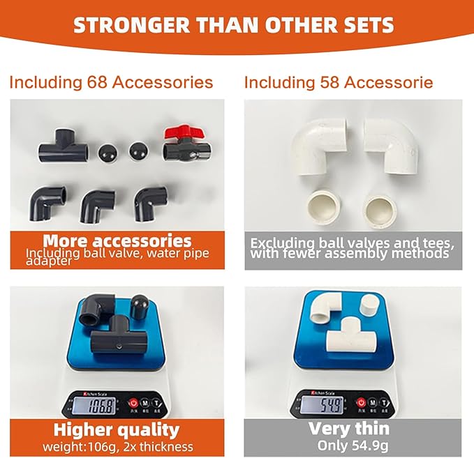 28 Accessories Complete Set Pipeline Automatic DIY Chicken Waterer Feeder System,with Chicken Water Cups, Poultry Feeder,Ports Hole Saw,PVC Pipeline,Float Valve and Garden Hose,Glue,Tape.