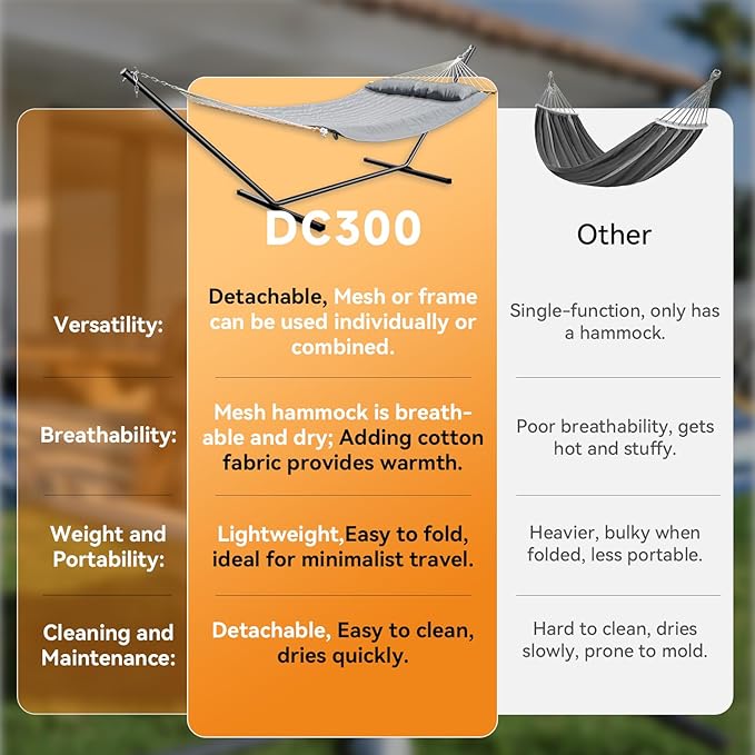 2 Person Outdoor Hammock with Stand, Cotton Rope Hammock with Polyester Pad, Adjustable Steel Frame, Portable with Carrying Bag – for Patio, Backyard, Garden, Beach,Dark-Gray