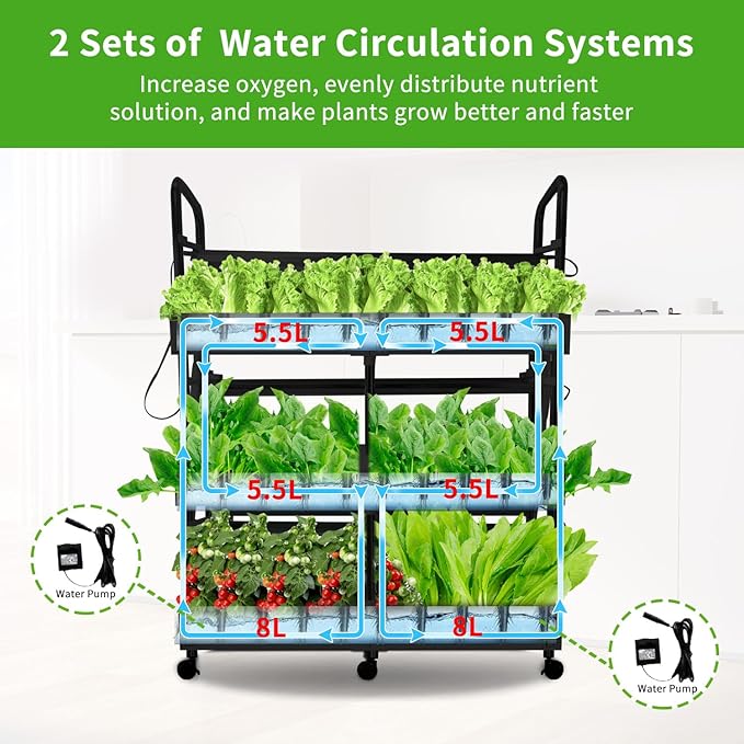 Indoor Garden Hydroponics Growing System Kit, Dual Implant Configuration for Vegetable Fruit Herb Seedling Cultivation and Large-Scale Planting,Double Water Pump，LED Grow Light