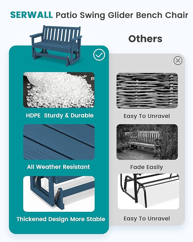 SERWALL Outdoor Glider Bench Set of 2, HDPE Weather-Resistant Swinging Bench for Backyard Garden Porch, Navy Blue