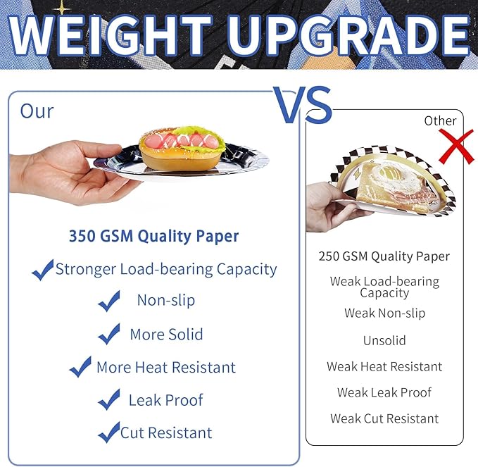 96Pcs Nautical Themed Party Supplies Ocean Navy Paper Plate and Napkins Tableware Sets Cruise Ship Classic Movie Decorations for Boys Men Baby Shower Anchor Beach Birthday Party, Serve 24