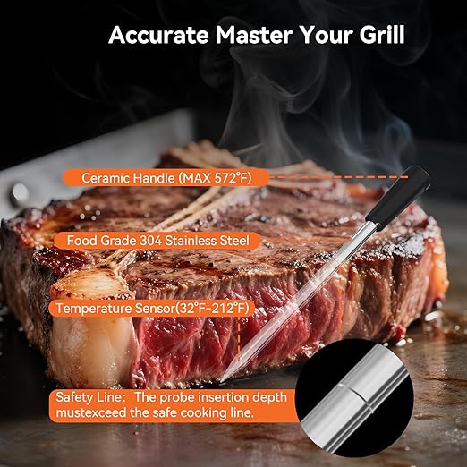 Smart Wireless Meat Thermometer, Bluetooth Food Thermometer for Grill, Remote Tracking and Accurate Temperature with APP Alerts, Perfect Gifts for Men, BBQ Lovers, Smoker