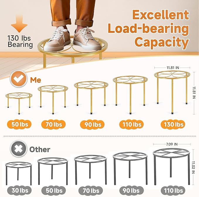 5 Pack Metal Plant Stand, Anti-Rust Iron Plant Stands for Indoor and Outdoor, Heavy Duty Flower Pot Stands for Multiple Plant, Black Potted Plant Holder for Garden Home (5 Pack Gold)