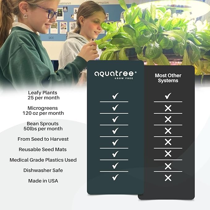 ATL1 Hydroponic Growing System Kit Garden Indoor Tabletop Garden Planter Tower with Self Watering & LED Light - Hydroponic Microgreens, Lettuce, Herbs, Sprouts in Your Home & Kitchen