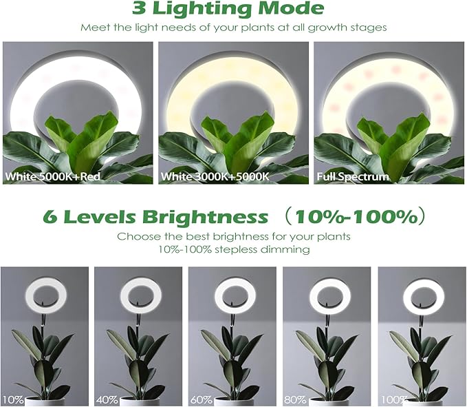 PRONORO Grow Light for Indoor Plants,Full Spectrum LED Grow Light,Standing Grow Light for Large Plants,Auto ON/Off Timer,6 Dimmable Levels,3 Spectrum Lighting Modes,Height Adjustable,20W