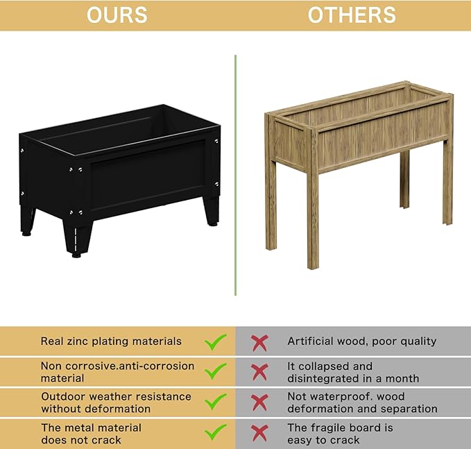 Raised Garden Bed with Low Profile Design Metal Planter Box for Growing Fresh Herbs Vegetables Flowers Succulents&Other Plants for Outdoor Backyard Patio Deck Balcony Black