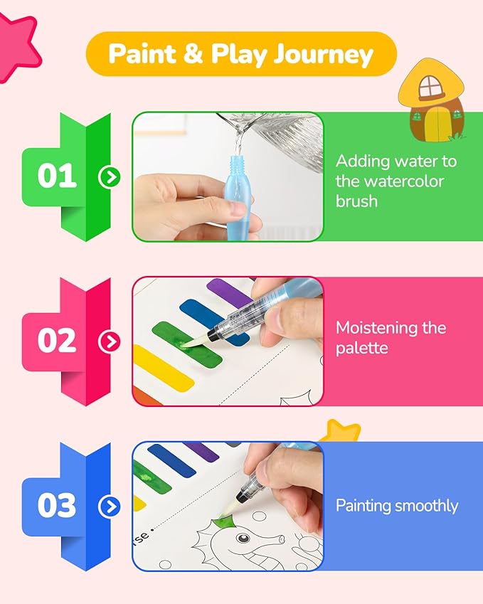 TECJOE 3 Pack Paint with Water Coloring Books for Toddlers, Watercolor Painting Set with 6 Brushes, Travel Activities for Kids Ages 1-3 4-8, Birthday Gifts Arts & Crafts Toy, Princess, Forest & Sea