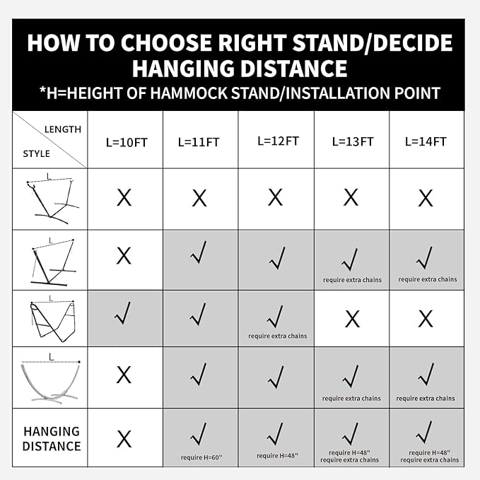 Outdoor Double Hammock with Hardwood Spreader Bars, Large Rope Hammock with Polyester Pad and Pillow, 475 LBS Capacity for 2 Person Patio Backyard Poolside - Bule Stripe