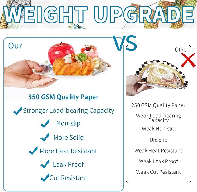 96 Pcs Fishing Baby Shower Party Decorations for Boy Gone Fishing Plates and Napkins A Little Fisherman is on The Way Party Decorations for Boys O Fishally 1st Birthday Favors Serves 24