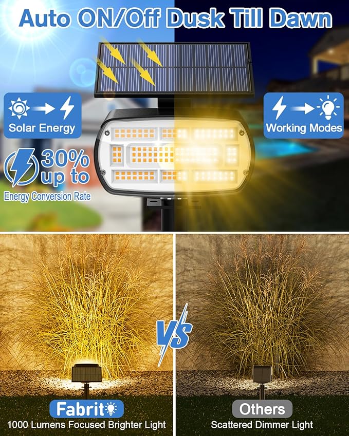 Fabrito Solar Spot Lights Outdoor 136 LEDs, Big Brighter Lighting Solar Lights Outdoor, 4 Pack IP65 Waterproof Landscape Spotlights Auto On/Off for Yard, Garden, Pathway, Plants,Tree (Warm White)