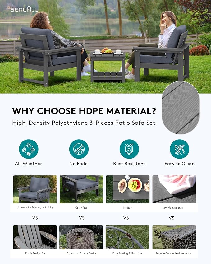 SERWALL HDPE Patio Sofa Set, 3-Piece Sectional Outdoor Furniture Set, All Weather Outdoor Couch Set Patio Furniture Set for Deck, Lawn, Grey Frame with Grey Cushion
