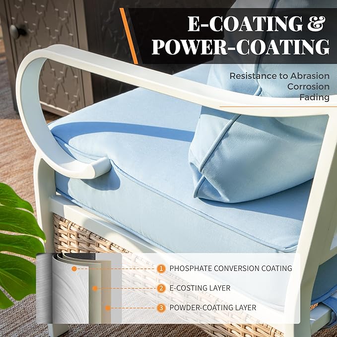 5 Piece Patio Furniture Set, 2 x Rocking Chair, 1 x 2-Seat Sofa, 1 x 3-Seat Sofa with Marbling Coffee Table, All Cushioned 7 Seats Outdoor Conversation Set for Lawn Garden Backyard, Blue