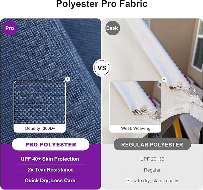 PURPLE LEAF 9 FT Outdoor Umbrella with Base Patio Cantilever Aluminum Umbrella with 3 Years Fade Resistance Recycled Fabric Offset Square with 360-degree Rotation for Deck Pool Garden, Ocean Slate