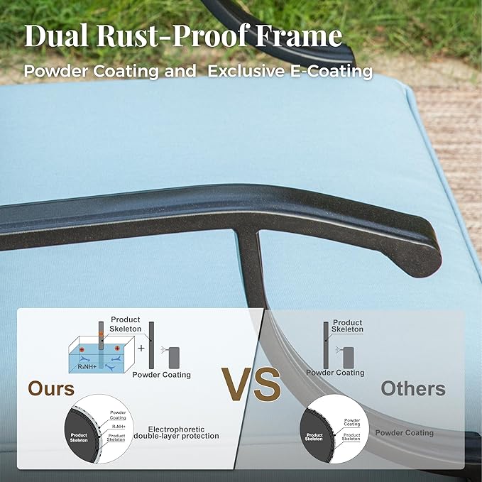 Patio Furniture Set 7 pcs, Outdoor Patio Furniture, 3-Seat Sofa, 2 Single Chairs, 2 Swivel Chairs, 2 Ottomans and 5.75" Extra Thick Cushion, Patio Conversation Set for Backyard Deck,Blue