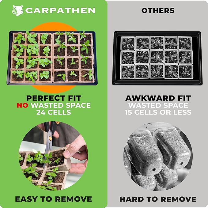 CARPATHEN Seed Starter Tray Kit - 5 x Strong Seed Starting Trays with Humidity Dome (120 Cells Total), Labels and Tools - Seedling Starter Trays Plant Germination Trays - Mini Greenhouse Cloning Kit