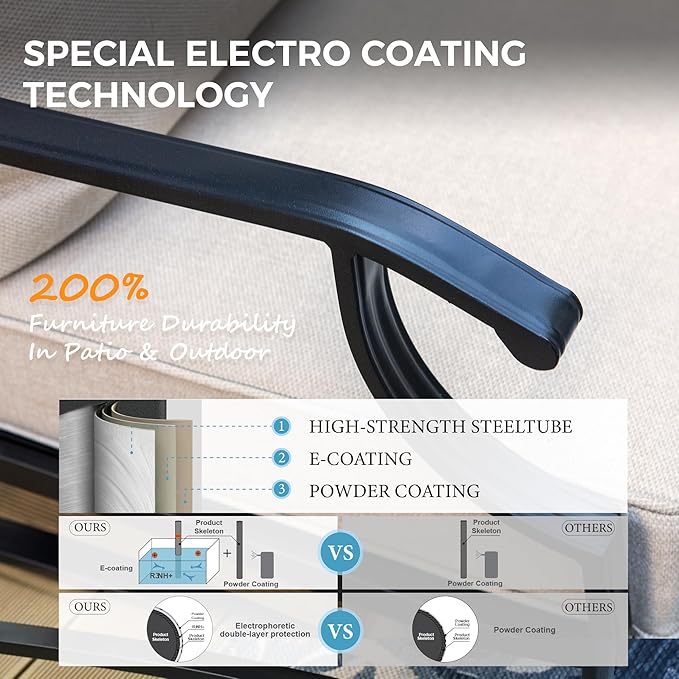 Patio Furniture Set 4 pcs, Outdoor Patio Furniture, 3-Seat Sofa, 2 Rocking Chairs, Metal Coffee Table and 5.75" Extra Thick Cushion, Patio Conversation Set for Garden Backyard Deck,Beige