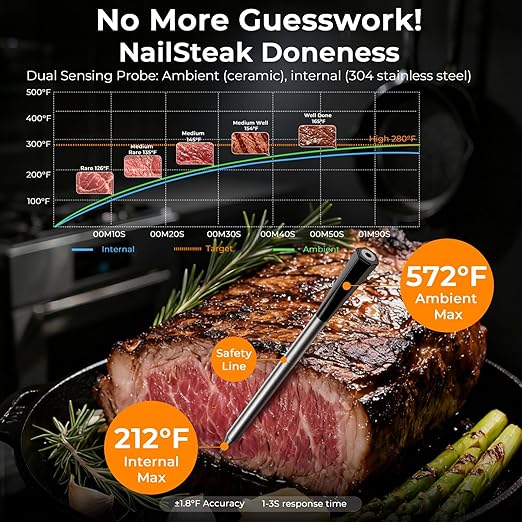 BlueSwan Wireless Smart Digital Bluetooth Meat Thermometer 820 ft Range Food Thermometer with APP for Grill, Smoker, Oven, 48Hr Battery, Magnetic Design for BBQ, Kitchen, Air Fryer, Gifts for Men