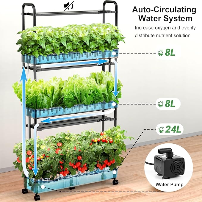 Large Hydroponics Growing System Kit, 90 Pods Vertical Hydroponic Garden with 2 Light Modes Grow Light, Auto Circulating Water System, 40L Indoor Gardening System for Herb Vegetable Fruit