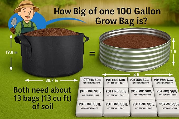 Gardzen 2-Pack 100 Gallon Grow Bags, Aeration Fabric Pots with Handles, Pot for Plants