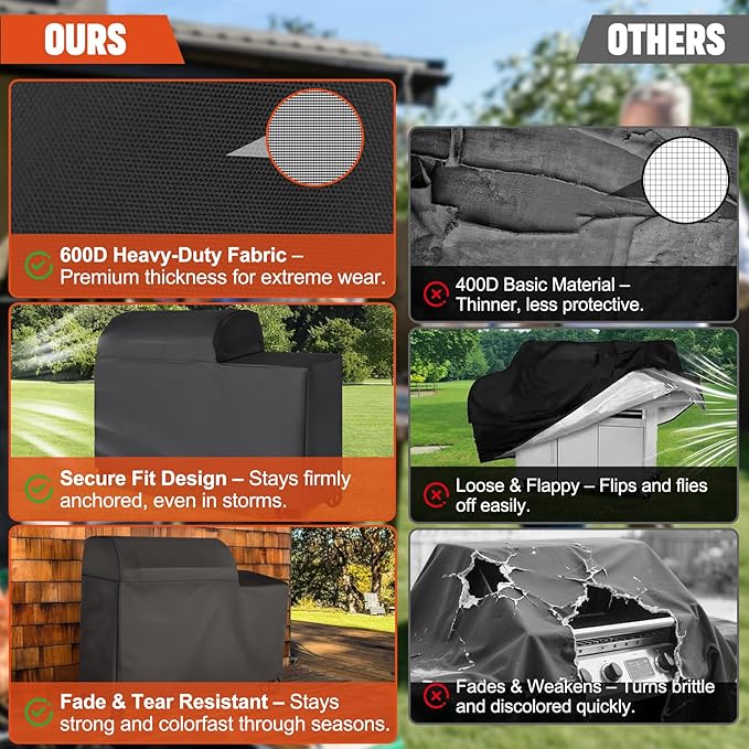 Heavy Duty 600D Grill Cover Compatible with BAC761 Traeger Grills Woodridge Pellet Grill and Smoker