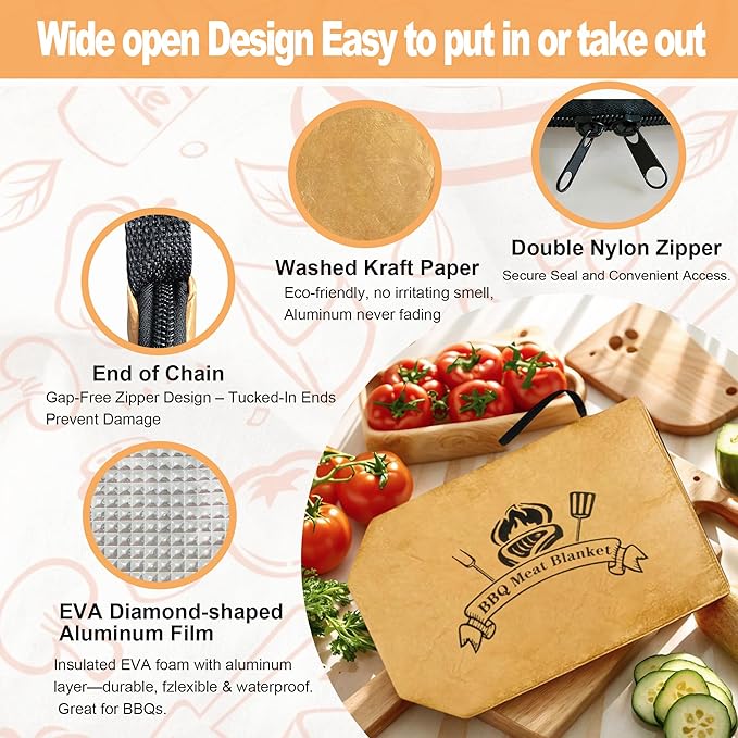 BBQ Blanket for Resting Meat, Heavy-Duty Waterproof Smoker Blanket for Briskets Pork Shoulders Turkey, to Keep Juicy & Tender, Reusable Portable for Grilling Smoking Camping (15in)