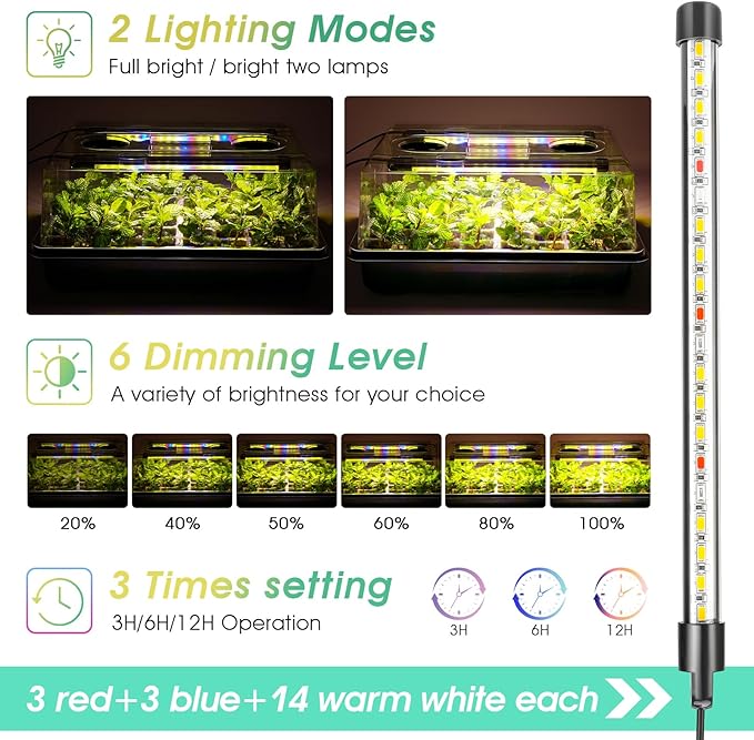 Seed Starter Tray with Grow Light, 96-Cell Seed Starter Kit, Seedling Starter Trays with Humidity Domes, Automatic Timer, Adjustable Light Indoor Gardening Plant Germination Trays